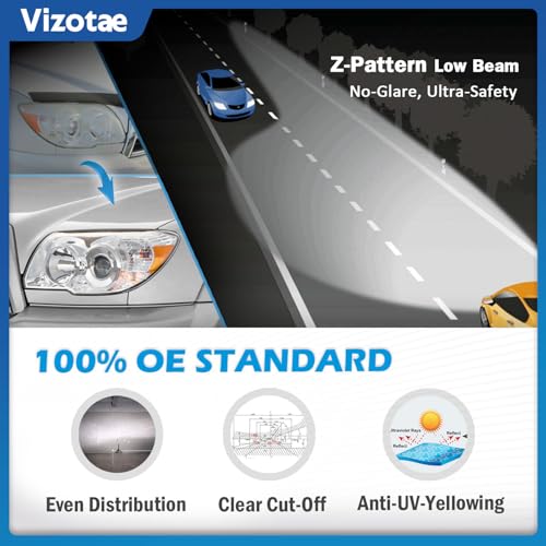 Vizotae Headlights with High/Low Beam Bulbs for 2006-2009 4Runner Limited by Vizotae - Used condition - Image 7