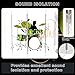 Drum Shield 5 Panels 2ft x 5ft, acrylic shield with Full Length Stainless Steel Hinges, drum cage, Sound Screen for Drum Set, Ideal for Studio Use and the Church Shows (5 Panels)
