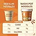 Nashi Tapioca Konjac Shirataki Pot Noodles Beef Flavor Pack of 6| Instant Low Calorie Noodles | Fat Free, Vegan, High Fiber, Gluten Free | Healthy Cup Soup Noodle Alternative | 31.75 OZ
