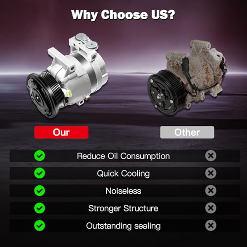 Image of cciyu Air Conditioning Compressor for Chevrolet Malibu for Pontiac Montana