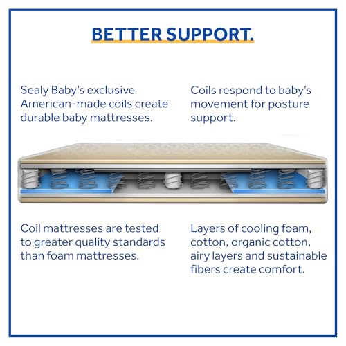 Image of SEALY BABY 2 Stage Infant Crib Mattress Plus Toddler Bed Fit, Breathable, Cooling Foam Cotton Cover, Dual Firmness & Ultra-Lightweight, Cozy Cool
