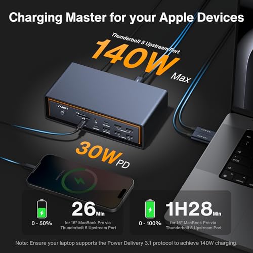 undefined iVANKY 23-in-1 FusionDock Max 2 for Thunderbolt 5, 120Gbp MacBook Docking Station, Triple 6K@60Hz Native Display for Mac M1-M5 Pro/Max, 140W PD, 2.5GbE, Cooling Fan (Incompatible with Windows) の商品画像 6
