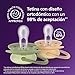 Imagen de Philips Avent chupetes ultra soft: diseño anatómico