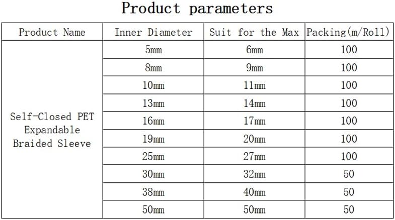 Self Closing PET Expandable Braided Sleeve - Wire Wrap Cable Protection Tube, 5mm-60mm Diameter, UL94-2 Flame Retardant(Army Green,60MM*1 M)