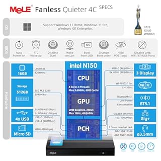 MeLE Mini PC silencieux 4C - 12e génération N150, PC sans ventilateur, 16 Go de mémoire, 512 Go de stockage, avec Windows 11 Pro, Wi-Fi 2.4/5G, USB-C complet, bureau triple écran 4K