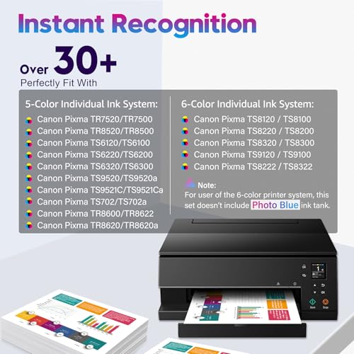 Image of ONLYU 280XXL 281XXL Compatible for Canon Ink 280 and 281 Cartridges PGI-280XXL CLI-281XXL for Canon TR8620a Ink Cartridges for Pixma TR8620 TR8620a TS6320 TR7520 TS6120 TS6220 TS8220 TS9520 (5 Pack)