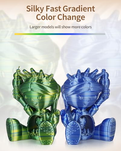 Image of LANDU Silk PLA Filament 1.75mm 3D Printer Multicolor Filament Gradient Color Changing Filament 1kg (2.2lbs) Dimensional Accuracy + /- 0.07 mm Silk Candy