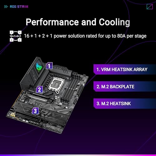 ASUS ROG Strix B860-F Gaming