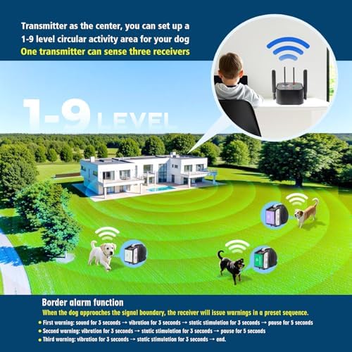 Wireless Dog Fence 2026 Newest Intelligent Pet Electric Containment System - 1