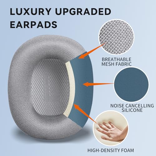 Coussinets Airpods Max avec mousse plus douce et tissu de rechange
