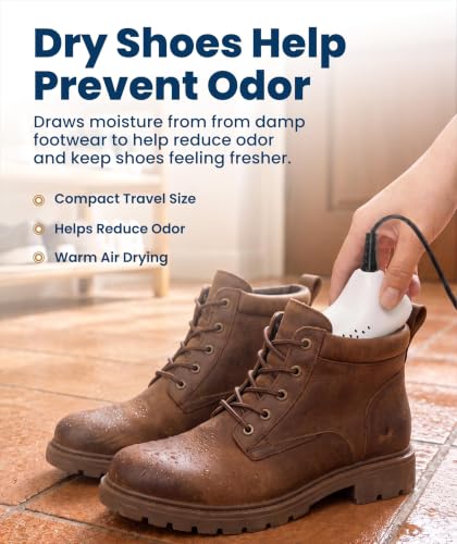 Portable Boot Dryer for Work Boots - Fast Drying Shoe Dryer (White, 2 Pack) - image 2