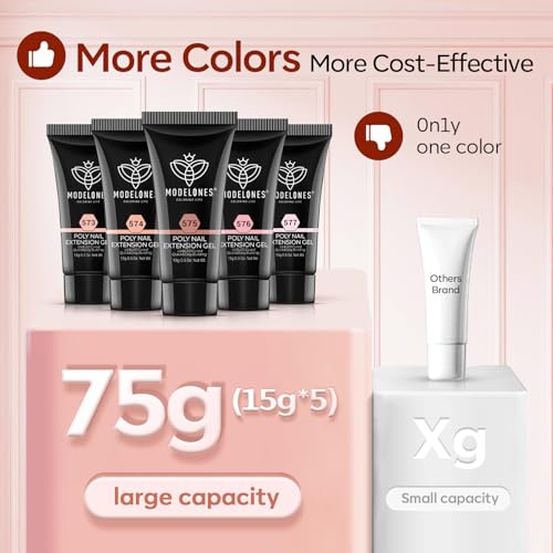 Image of modelones Poly Gel Set 5 Colors Jelly Gel Milky White Sheer Pink Nude