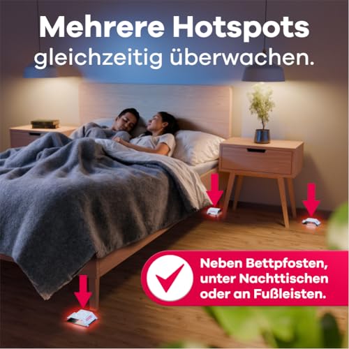 Bettwanzenfalle Gerobug 6 Stück – Klebefallen zur Früherkennung von Bettwanzen