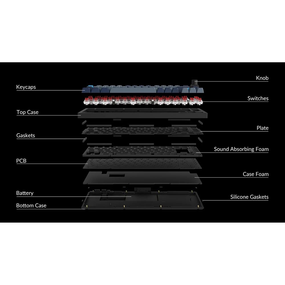 Keychron Q1 Pro QMK 日本語配列 茶軸 ヨドバシ.com - Keychron キークロン Q1 Pro QMK/VIA ワイヤレス