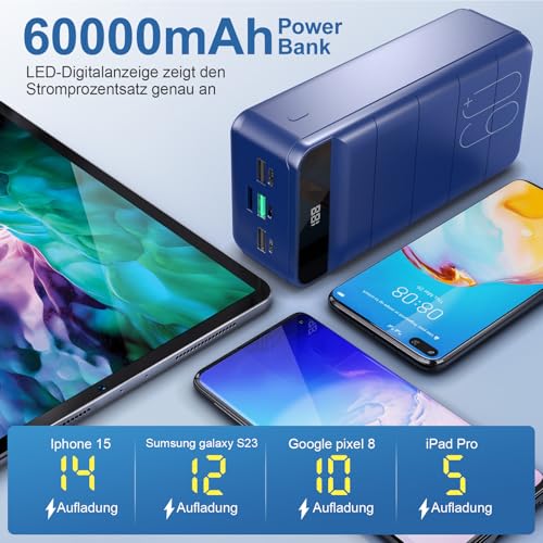 PDBEST 60000mAh Power Bank, 22,5W Powerbank PD USB-C Schnellladefunktion Externe Akku mit 4 Ausgänge und 3 Eingänge, kompatibel mit Smartphone, Tablets, Tablet usw Blue 4