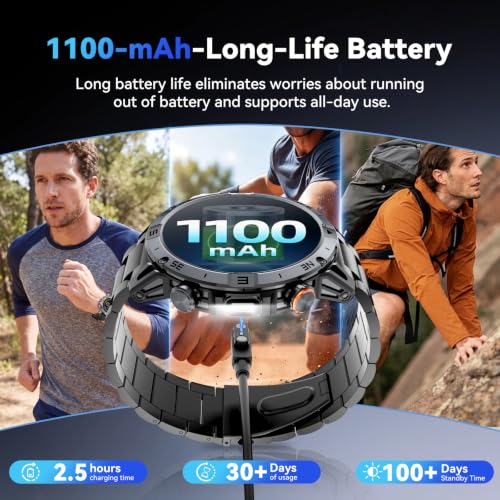 Military Smart Watches - image 3