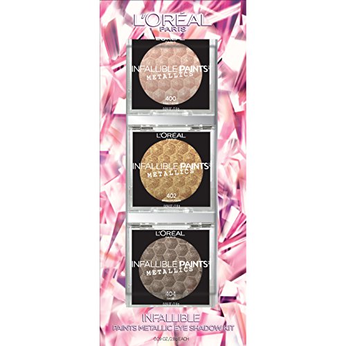 L'Oreal Paris Cosmetics Infallible Paints Metallic Eyeshadow Kit