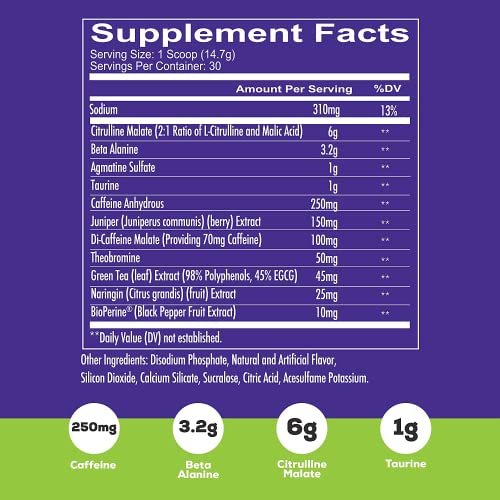 Redcon1 Total War Preworkout (Sour Gummy Bear) & Big Noise Non-Stim Preworkout Powder (Sour Gummy Bear) Stack - Pre Workout Duo For Energy, Focus & Endurance - Keto (2 Products, 30 Servings Each) #TOP6