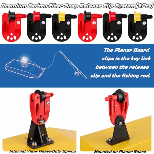 Teyva 6 Pcs Planer Board Clips