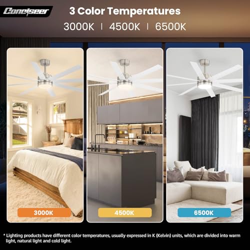 Image of Conciseer 72 Inch Ceiling Fans with Lights and Remote for Bedroom Living Room Kitchen Library Cafe Outdoor /Industrial Use, 3CCT Dimmable, 8 Blades 6 Speed Reversible Quiet DC Motor, Sand-nickel /White