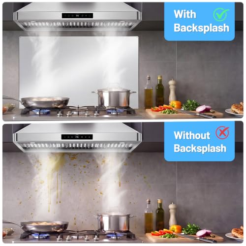 Image of 36 inch x 24 inch Thickened Range Hood Stainless Steel Backsplash for Stove