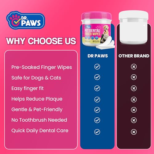 Image of Pet Dental Finger Wipes - Natural Ingredients, Easy to Use Dog Teeth Cleaning Wipes for Effective Dog Teeth Cleaning - Ideal Dog Dental Wipes for Optimal Oral Hygiene