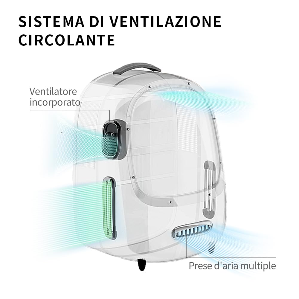 PETKIT Zaino da Viaggio per Gatti e Cuccioli, Trasporto con Ventole e Luci Integrate, Ben Ventilato, Comodo e Leggero per Animali Domestici (Rose)