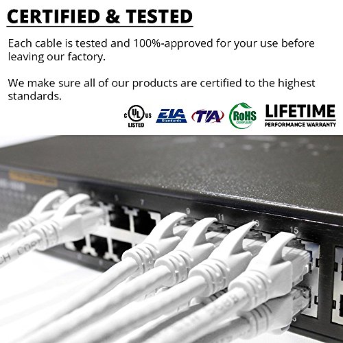Cable Ethernet Cat6 DynaCable Rojo 1.5 m RJ45 miniatura 5