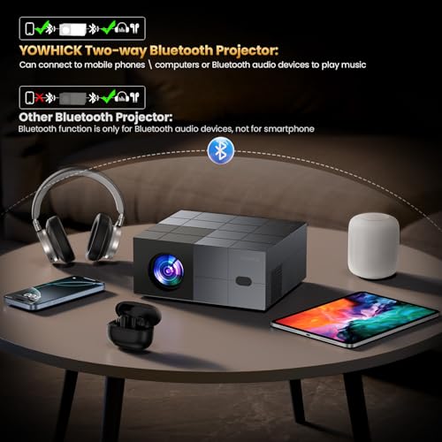 Image of 4K Projector with Built-in Apps, 1500 ANSI /Compatible with Netflix /Dolby Audio Smart Projector with WiFi 6 and Bluetooth 5.3,Outdoor Movie Proyector for Home Theater Gift for Her /Him