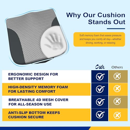 Image of kingphenix Car Seat Cushion - Memory Foam Pad for Driving Comfort - Boosts Height and Relieves Coccyx & Lower Back Pain - Car, Truck, Office Chair (Leather Black & 4D Mesh Gray)