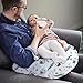 Little Grape Land Nursing Pillow for Infants, Breastfeeding Pillows, Baby Support Pillow for Nursing, Bottle Feeding, Tummy Time with Machine Washable Cover & Breathable Filling, Alligator