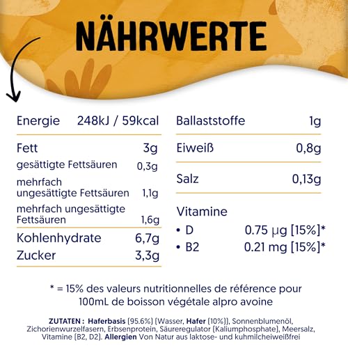 Alpro Alpro Barista Haferdrink – Zum Aufschäumen – Vegan und milchfrei – Von Natur aus laktosefrei – Reich an Ballaststoffen, Calcium und Vitaminen – 8 x 1 L – Haltbar - Detailansicht 2 | Cappuccino