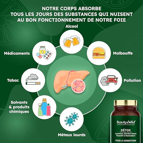 Laboratoires Beauty&Wild Détox Foie – Artichaut, Chardon‑Marie, Pissenlit - Coupe Faim, Drainage hépatique, digestion, minceur naturelle – 120 gélules végan – Fabriqué en France – Image 3