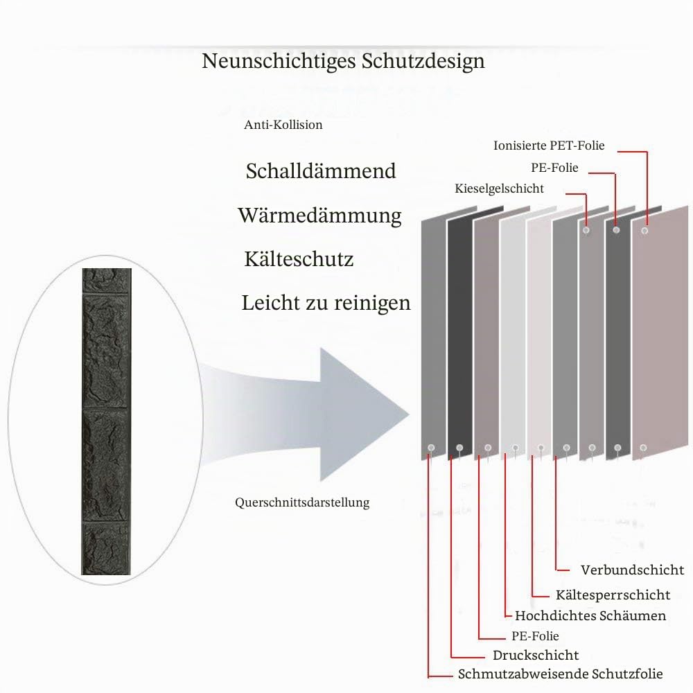 3D Fliesenaufkleber, DIY Wasserdicht Selbstklebend Wandaufkleber, Steinoptik dekorative Ziegel Tapete für Zur Wanddekoration (Weiß, 12 Stück)