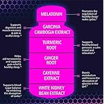 (2 Pack) Night Time Weight Loss Pills for Women - Advanced Weight Loss Supplement - Fat Burners for Women - Diet Pills That Work Fast - Belly Fat Burner - Appetite Suppressant - Made in USA - Image 3