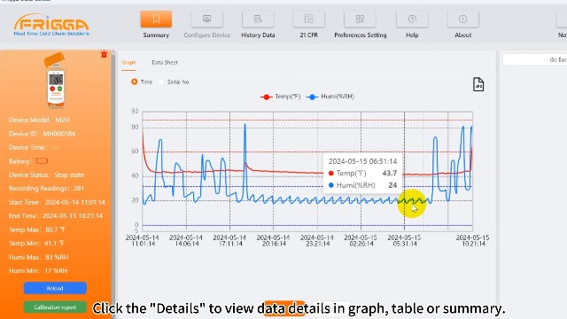 Image of Frigga M2H Reusable Temperature Humidity Data Logger Multi-Use USB Digital Temperature Recorder 28800 Points High Accuracy Refrigerator Thermometer Logger PDF CSV Report