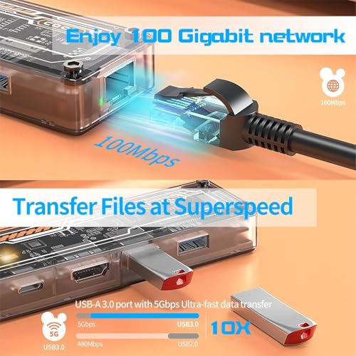 Image of One 5-in-1 USB Type-C USB Hub /Docking Station,Type-C PD&Data, U.SB 3.0 SuperSpeed,2.0,RJ45 Ethernet, 4K@30Hz HDMI,Transparent Case for Laptop, PC & More (Black)