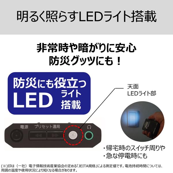 Amazon.co.jp: TOSHIBA(東芝) ポケットラジオ TY-SCR5(K) 小型 携帯