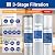 HQUA WF3-01 PRO 3-Stage Whole House Water Filtration System, Big Blue 20" x 5.5", Reduces Heavy Metals, PFAS (PFOA/PFOS), Chlorine, Sediment, Odor & VOCs