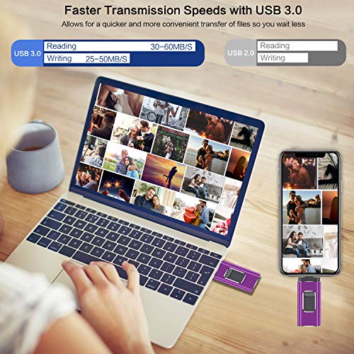 USB Flash Drive for iPhone 1000GB, iPhone Memory Stick, iPhone Photo Stick External Storage for iPhone/PC/iPad/Android and More Devices with USB Port (1000GB, DD-Purple)