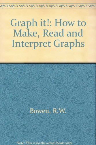 Graph Books Read Amazon.com: Graph It! How to Make, Read, and Interpret Graphs ...
