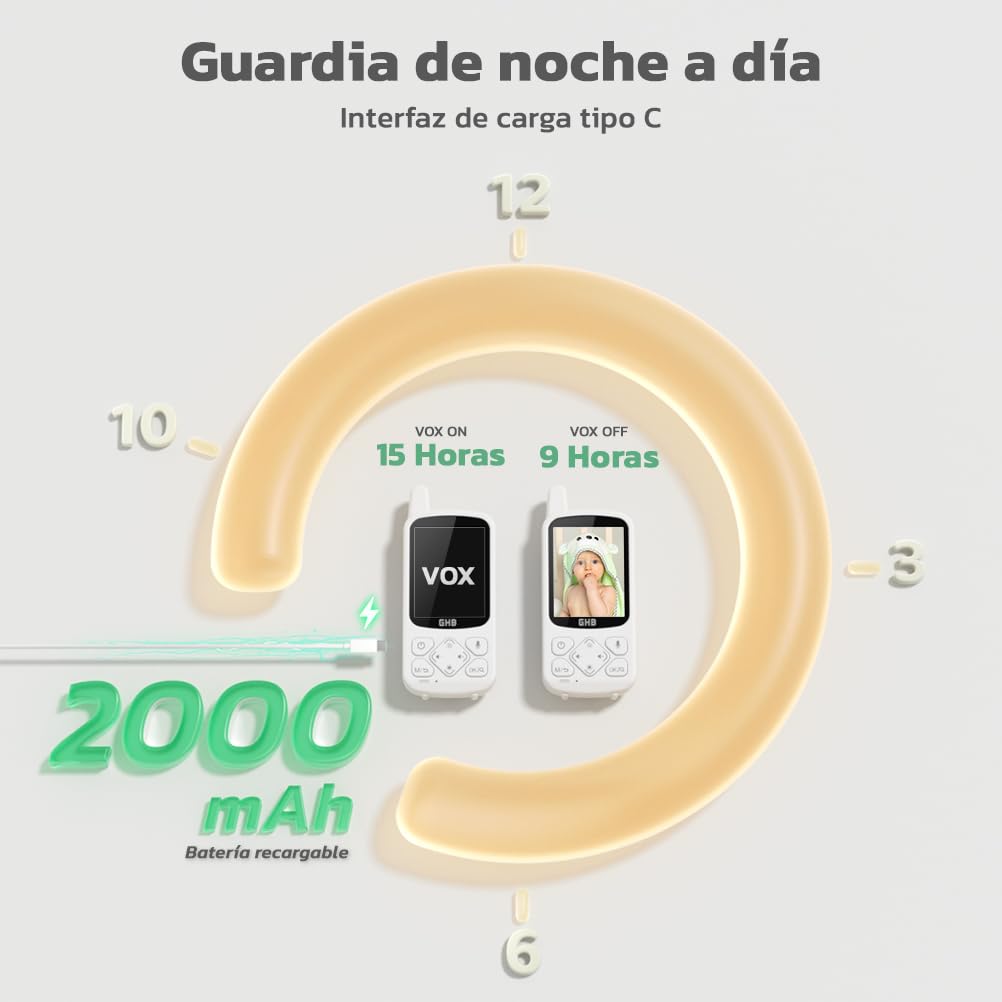GHB Camara Vigilancia Bebe Vigilabebes con Camara con Pantalla IPS 2.8" 720P Recargable de 2000mAh Visión Nocturna 8 Canciones de Cuna Comunicación Bidireccional VOX Escucha Bebes