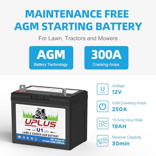 UPLUS U1 Battery Maintenance Free