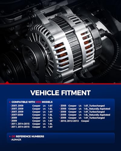 Image of KAX Alternator Fit for Mini Cooper 2007 08 09 10 11 12 13 14 2015 Cooper 1.6L /1.6T for 11334N AL9442X 11334 High output Alternator;12V 120Amp CW SC6 6-Groove Pulley,IR /IF | Fits 2007-2009 Mini Cooper Hatchback L4 1.6L, Replacement OE AL9442X