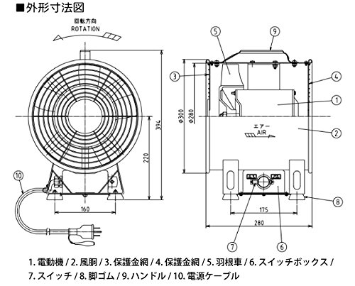 Amazon.co.jp: 大西電機工業 ポータブルファン ウインママ WM-TD