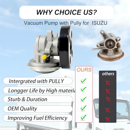 Bomba de Vacío con Polea para Motor ISUZU NPR NPR-HD L4 V8 | 2015-2020 Diesel GAS CNG BI-Fuel miniatura 2