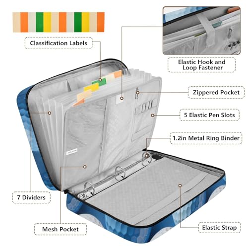 Carpeta expandible de pelotas de golf con cremallera A4 y 7 bolsillos azul y blanco 4