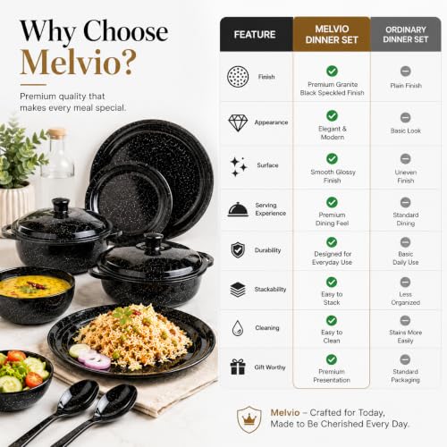 Image of Melvio By Malti Black Granite 1 Piece Rice Plate with Lid | Melamine Dinnerware Set, Premium Dinner Set Crockery Plates Bowls Tableware for Home Dining Kitchen