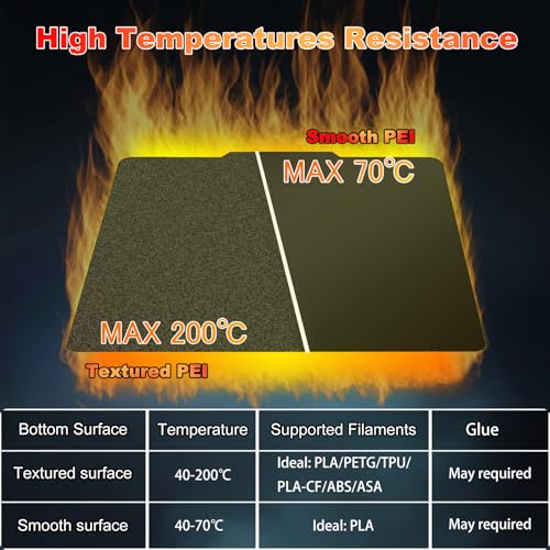 Image of 270x200mm Black Build Plate for Qidi X-Plus /Tech i-Mates, Double Sided Textured PEI+Smooth PEI Flexible Spring Steel Platform Heated Printing Bed for Qidi X-Plus /Tech i-Mates 3D Printer