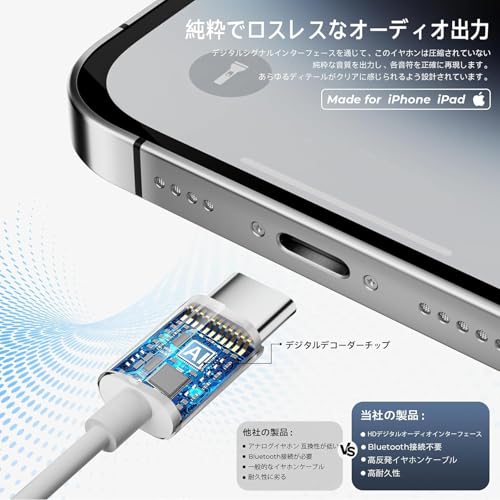 【2026 新版 iPhone17&16&15 対応】イヤホン 有線 タイプ C マイク内蔵 HiFi 音質 クリア通話 騒音低減 リモコン付き 音量調節可能 人間工学 快適な装着感 絡み防止 遅延なし 重低音 小型軽量 防水防汗 iPhone/Android/Galaxy/iPad 各機種対応 商品画像6